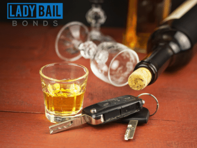 Driving Under the Influence