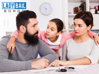 Lady bail bonds- Assault Bail Bonds services